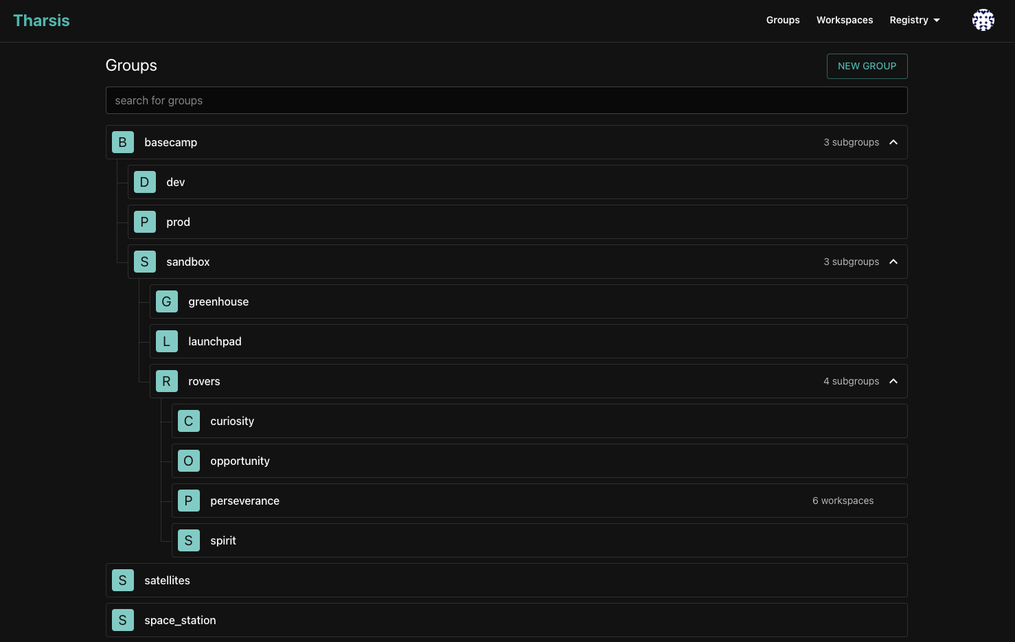 Screenshot of group hierarchy
